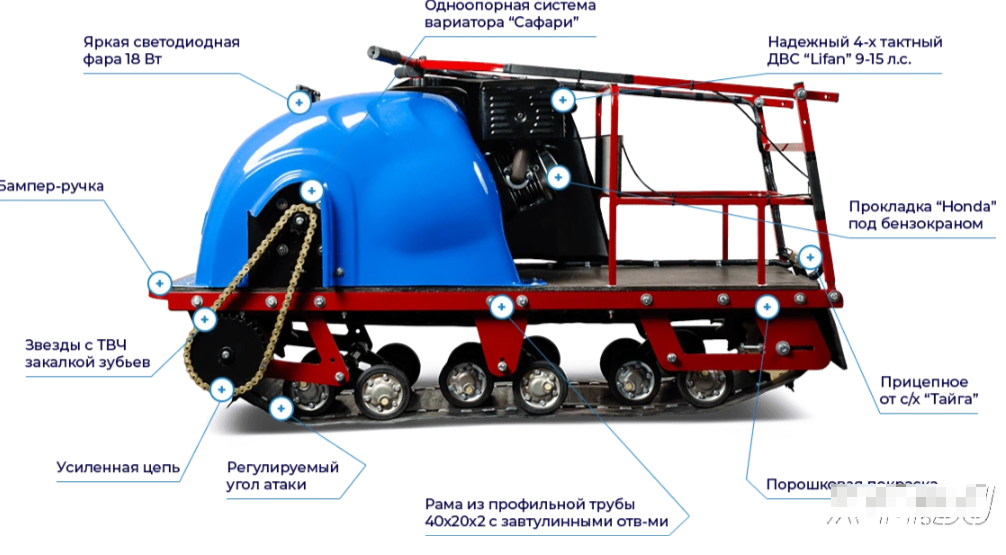 Мотобуксировщик MOTODOG 500, 20  передний привод в Каспийске