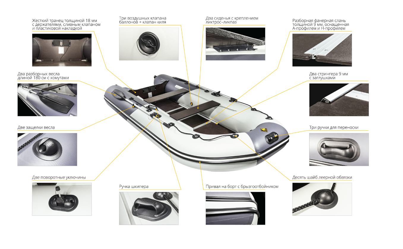 Лодка Ривьера Компакт 2900 СК в Каспийске