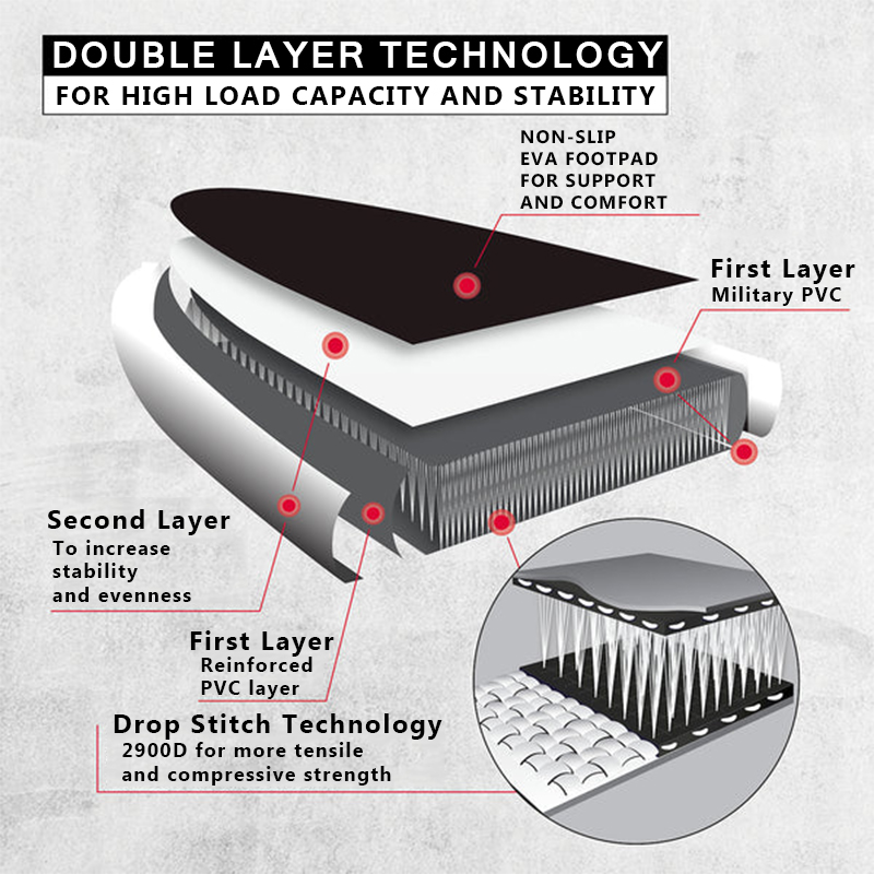 SUP (САП) ДОСКА MISHIMO CARBON DARKSIDE 11’ (335СМ) в Каспийске