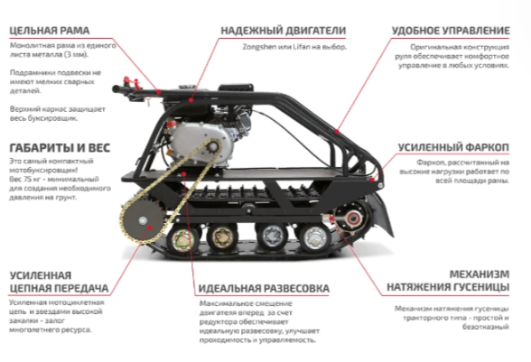Мотобуксировщик НОРКА 380 MINI 9 л.с. в Каспийске